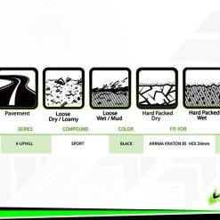 Louise RC - MFT X-Uphill On Black Wheels For ARRMA Kraton 8S - (2) 11 Louise RC - MFT X-Uphill On Black Wheels For ARRMA Kraton 8S - (2) -Louise RC Shop LR T3297BM D3