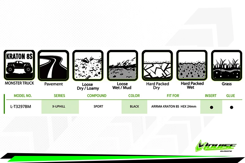 Louise RC - MFT X-Uphill On Black Wheels For ARRMA Kraton 8S - (2) 7 Louise RC - MFT X-Uphill On Black Wheels For ARRMA Kraton 8S - (2) - Image 5