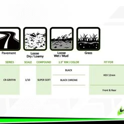 Louise RC - CR-GRIFFIN Class 1 - 1.9" (2) -Louise RC Shop LR T3344VI D3
