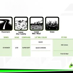 Louise RC - CR-ROWDY Class 1 - Super Soft - 1.9" - (2) -Louise RC Shop LR T3347VI D3