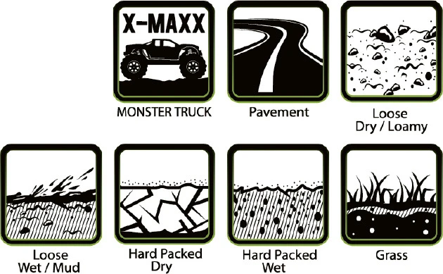 Louise RC X-CHAMP (Kraton 8S) - (2) 5 Louise RC X-CHAMP (Kraton 8S) - (2) - Image 3