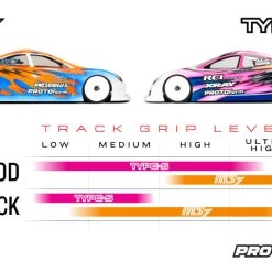 PROTOFORM Form MS7 Light Weight Body - Clear - 190mm 13 PROTOFORM Form MS7 Light Weight Body - Clear - 190mm -Louise RC Shop PF MS7 TYPES TRACKGUIDE