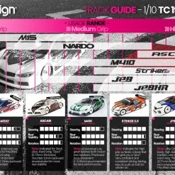 Bittydesign JP8HR 1/10 TC 190mm Body Ultra Lite Weight -Louise RC Shop TrackGuide 2019 TC Body Retro Small