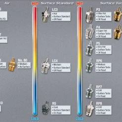 O.S. P4 Turbo Silver Super Hot Plug (Offroad) 5 O.S. P4 Turbo Silver Super Hot Plug (Offroad) -Louise RC Shop osplugs 4